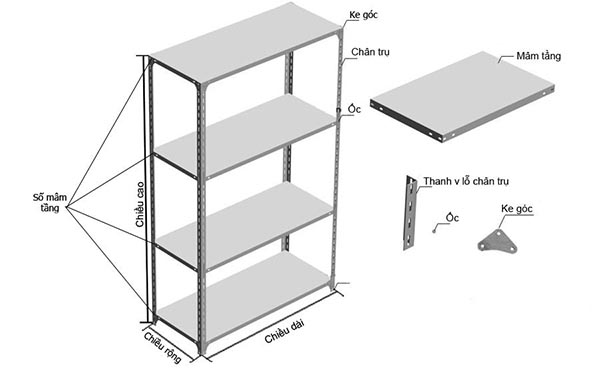 Kệ sắt v lỗ Biên Hòa - Đồng Nai giá rẻ, giao tận nơi Kệ sắt v lỗ Biên Hòa - Đồng Nai giá rẻ, giao tận nơi