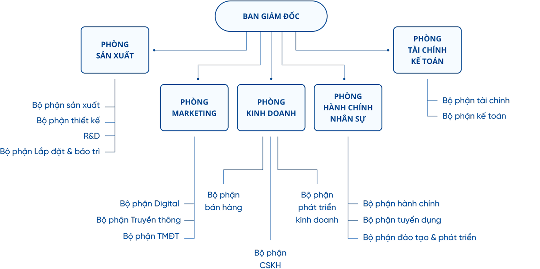 img_map
